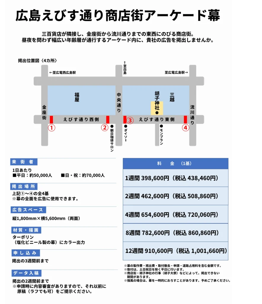 えびす通り商店街アーケード幕
